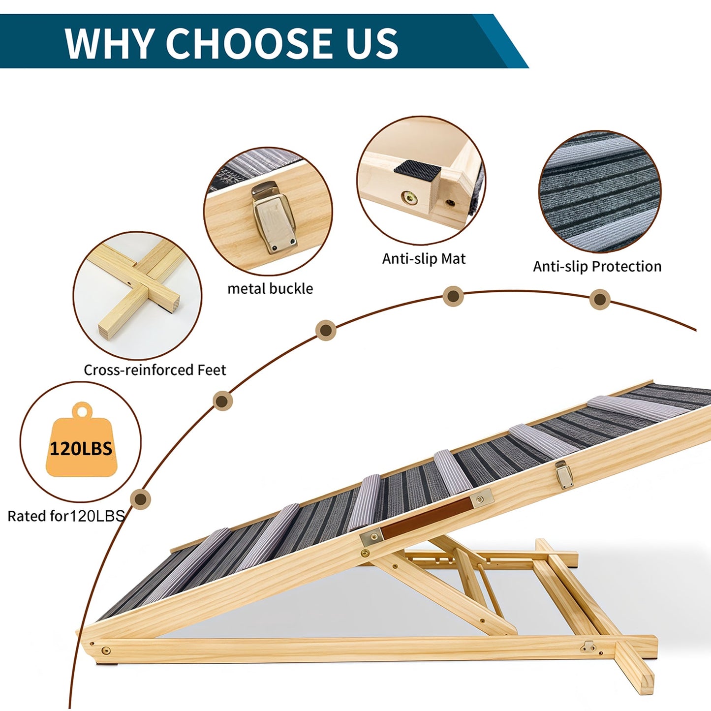2026 Upgraded Dog Ramp for Couch with Adjustable Heights and Non-Slip Pads