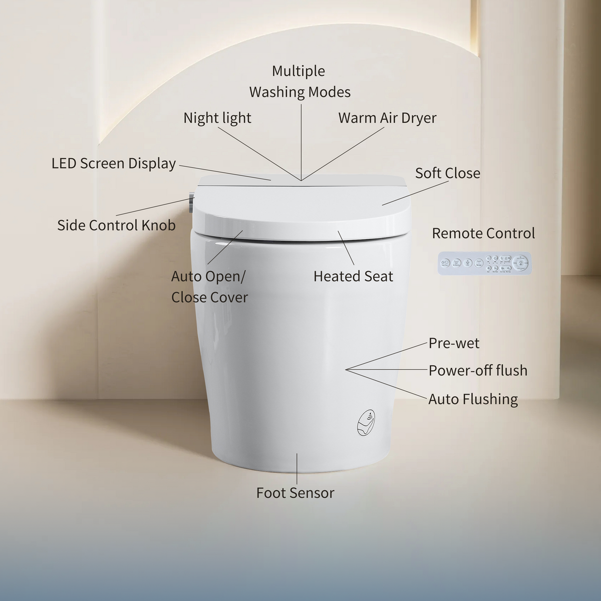 Tankless Smart Toilet With Built-In Bidet