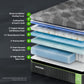 GhostBed Premium 14" Queen Hybrid Mattress