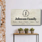Personalized Rustic Family Sign