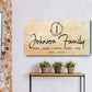 Personalized Rustic Family Sign