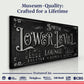 Personalized Lower Level Sign
