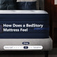 Bedstory Spine Align Pro 13" Twin Firm Hybrid Mattress