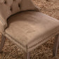 Nikki Collection Velvet Upholstered Dining Chair Set