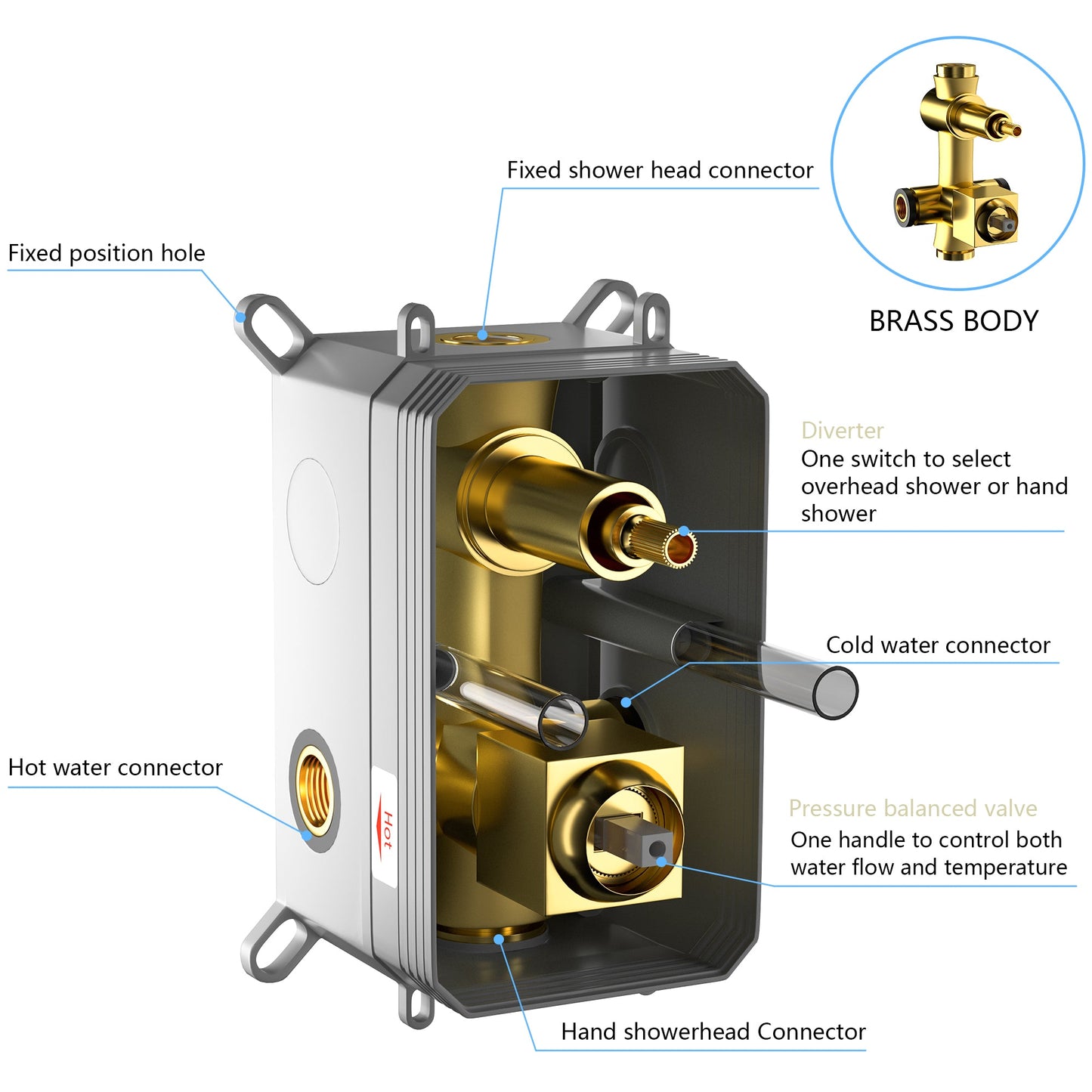 Shower System with Adjustable Slide Bar