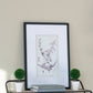 Set of 4 Botanical Wall Art Prints