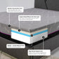 Bridgevine Home 11 inch Renew Cooling GelCare Memory Foam Mattress, King Size