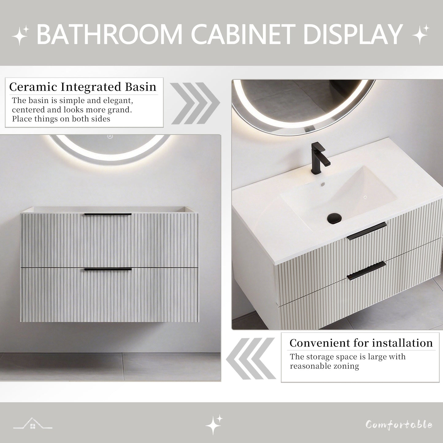 36 Inch Bathroom Vanity
