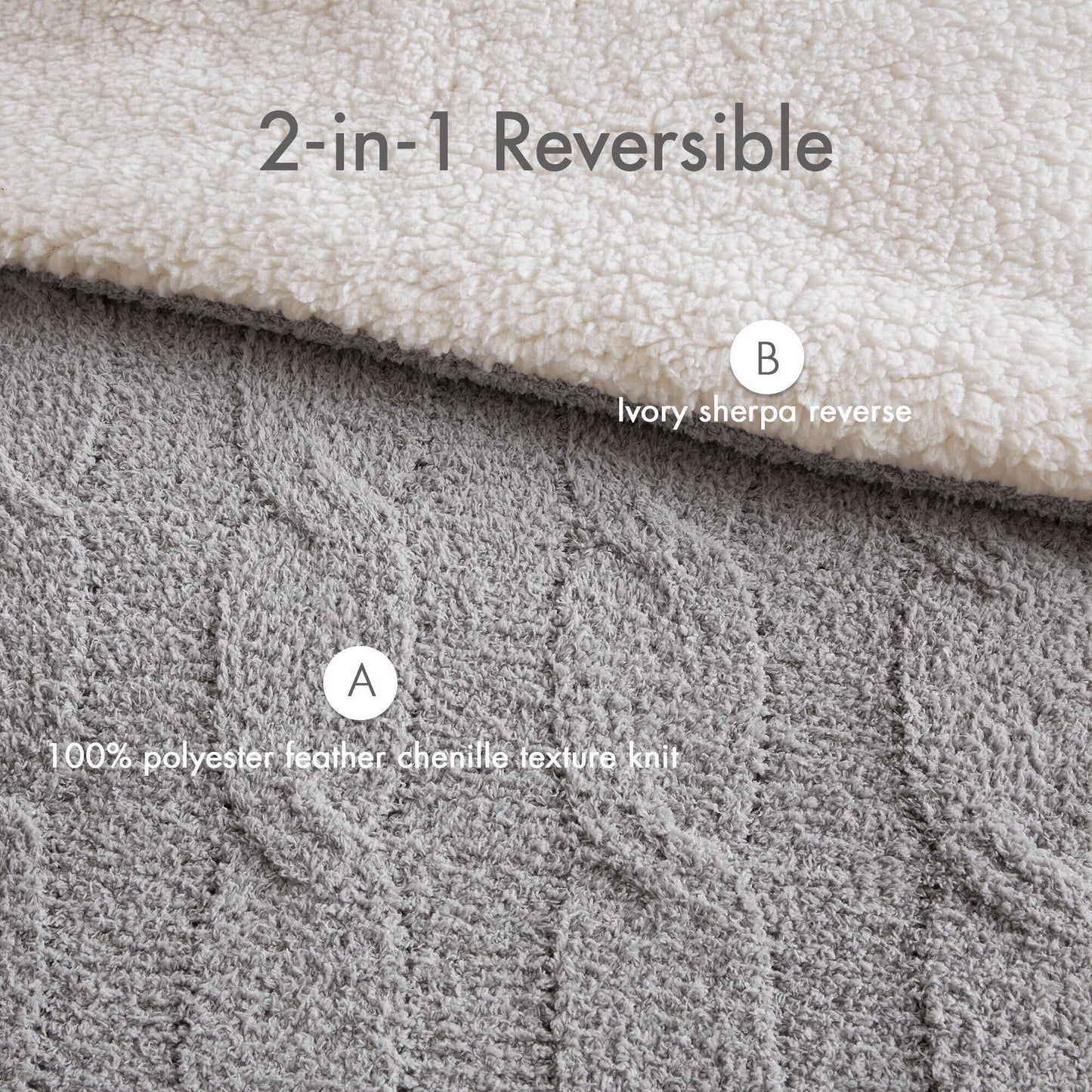 3 Pieces Full/Queen Cable Knit Chenille Comforter Set Gray