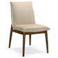 Monza Beige Velvet Dining Chair Set