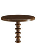 Acton Round Pedestal Table