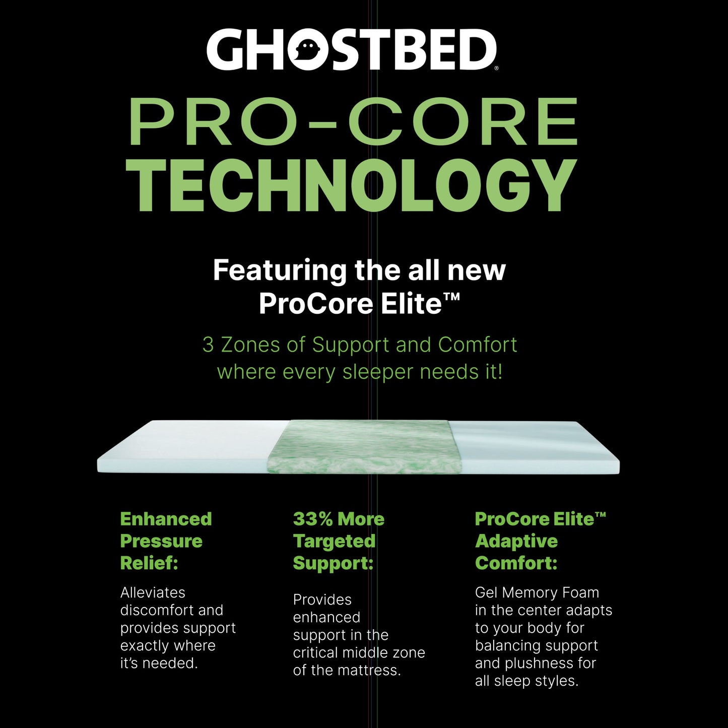 GhostBed Premium 14" King Hybrid Mattress