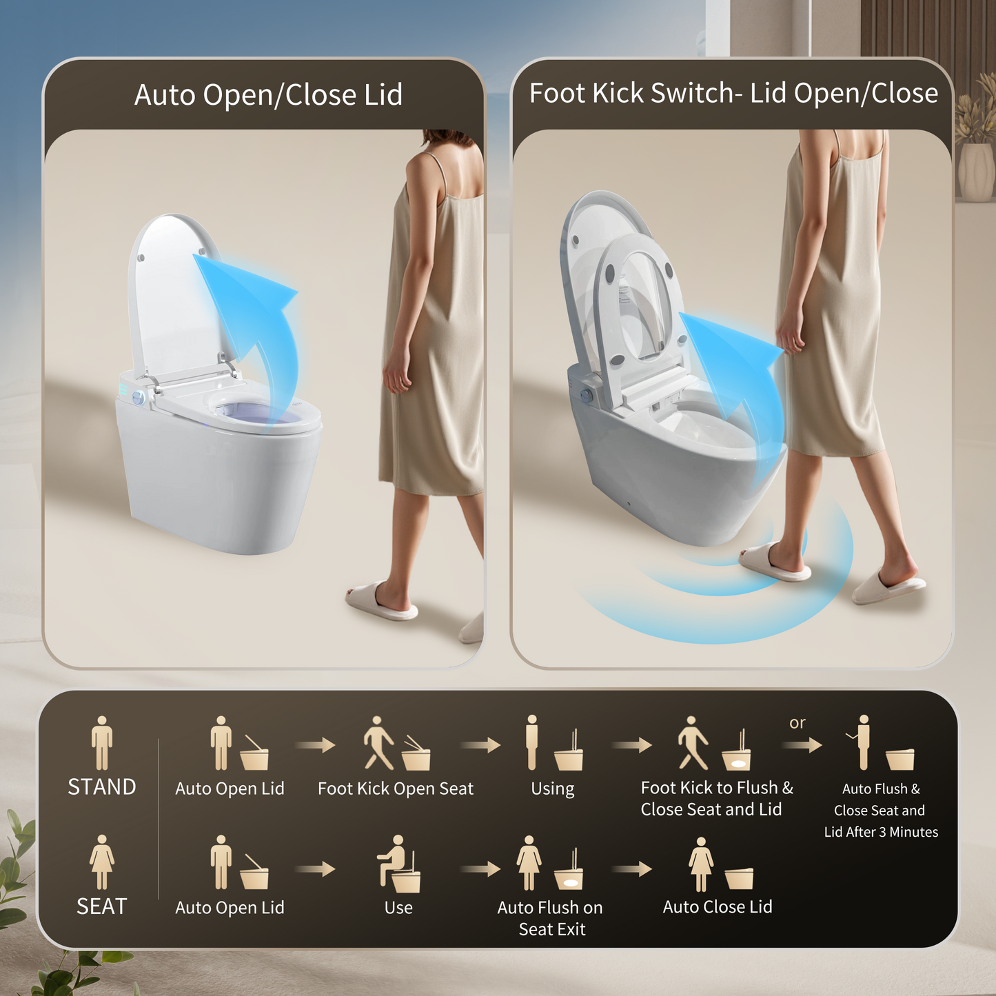 Tankless Smart Toilet With Built-In Bidet