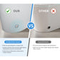 Tankless Smart Toilet With Built-In Bidet