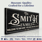 Family Sign XXV