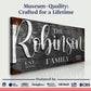 Personalized Family Sign