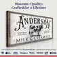 Personalized Milk & Cream Co Sign