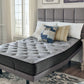 Comfort Plus - Hybrid Mattress