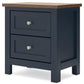 Landocken - Two Drawer Night Stand - Brown / Blue