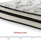 8 Inch Chime Innerspring - Firm Mattress