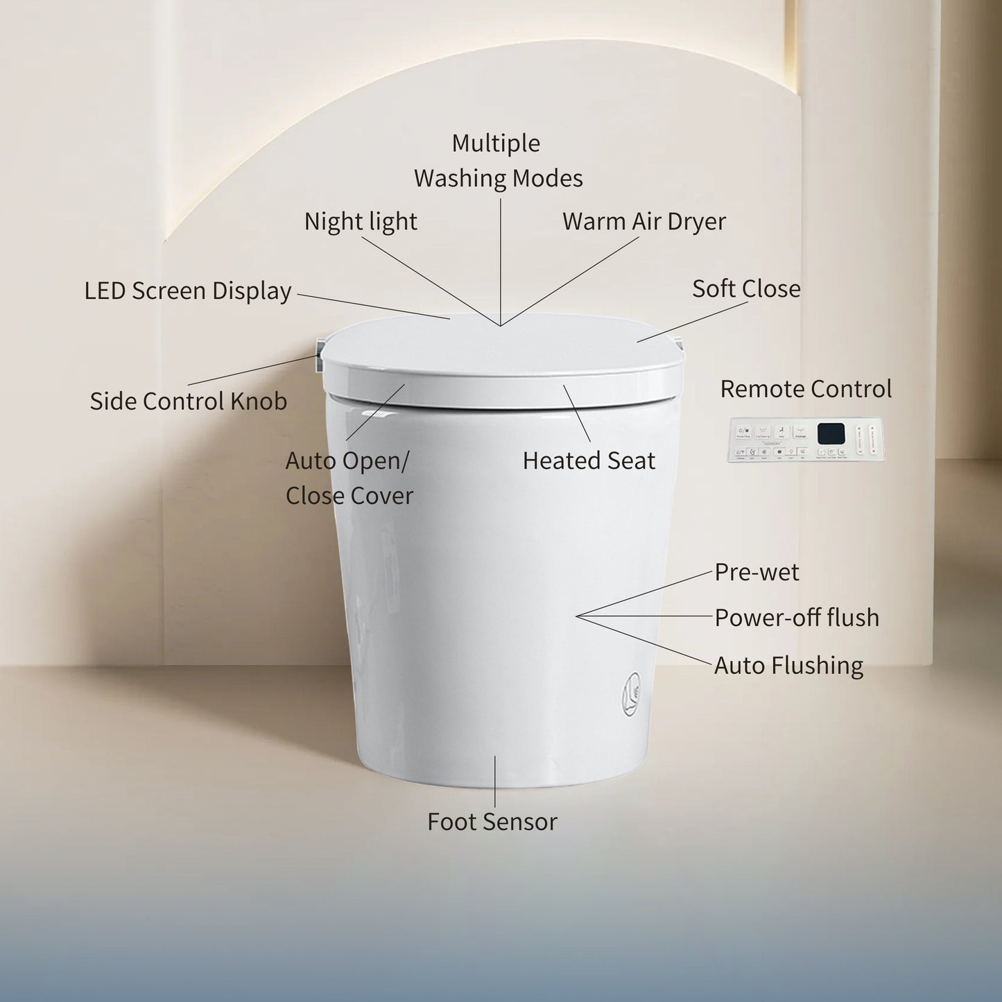 Tankless Smart Toilet With Built-In Bidet