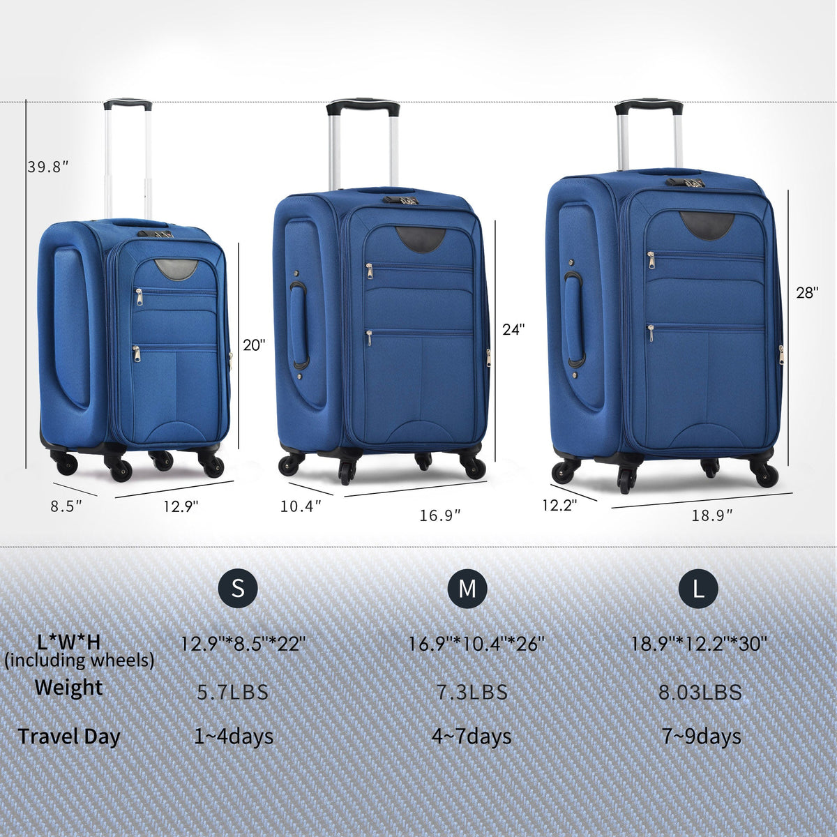 Softside Luggage Expandable 3 Piece Set