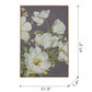 31.5" x 47" Botanical Wall Art Prints