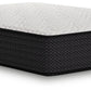 Limited Edition Plush - Mattress
