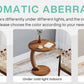 18.9" C-Shaped Round End Table