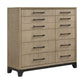 Caramel and Cocoa Master Chest