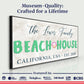 Beach House Sign III