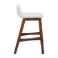 Juno Wood Counter Stool Set of 2 by Modway