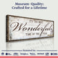 It's The Most Wonderful Time Of The Year Christmas Sign - view 4