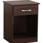 Charming Wenge Nightstand With Sleek Design