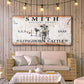 Longhorn Rustic Cattle Sign II