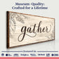 Gather Sign VIII