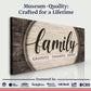 Grateful Thankful Blessed Family Sign