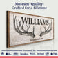 Personalized Family Antler Sign IV