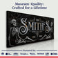 Gothic Family Sign VI