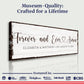 Forever And Ever Amen Faith Sign II