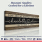 Personalized Happily Ever After Couple Sign V