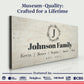 Personalized Rustic Family Sign