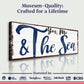 You, Me And The Sea Beach Sign II