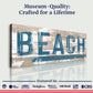 Beach House Sign V