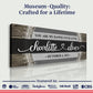 Personalized Happily Ever After Couple Sign VI