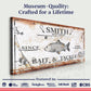 Bait and Tackle Sign III