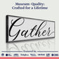 Gather Sign X