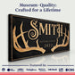 Personalized Family Antler Sign