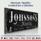 Personalized Gothic Sign V