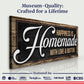 Happiness Is Homemade With Love And Butter Sign II